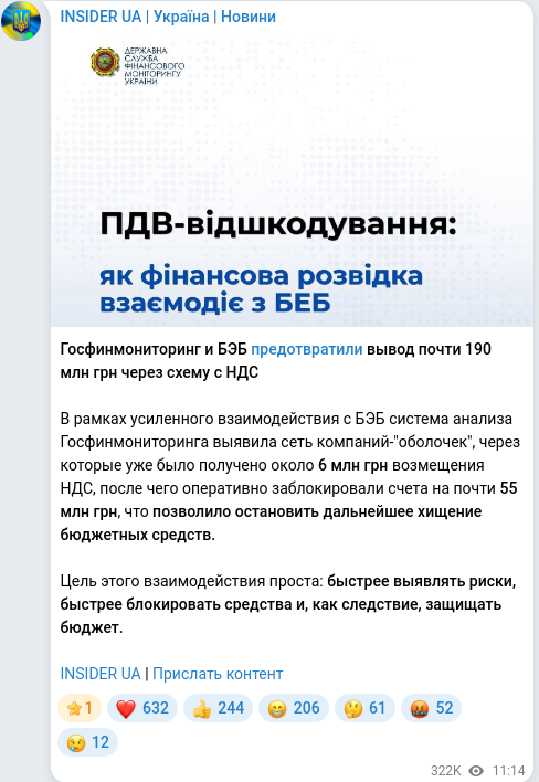 Telegram publication screenshot