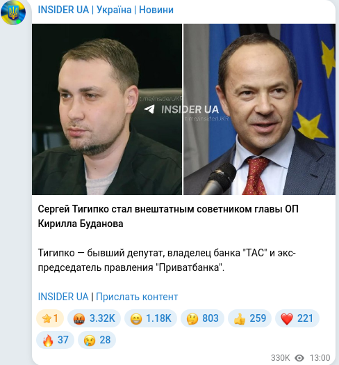 Telegram publication screenshot