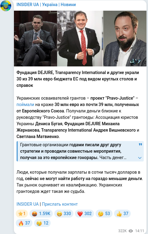 Telegram publication screenshot