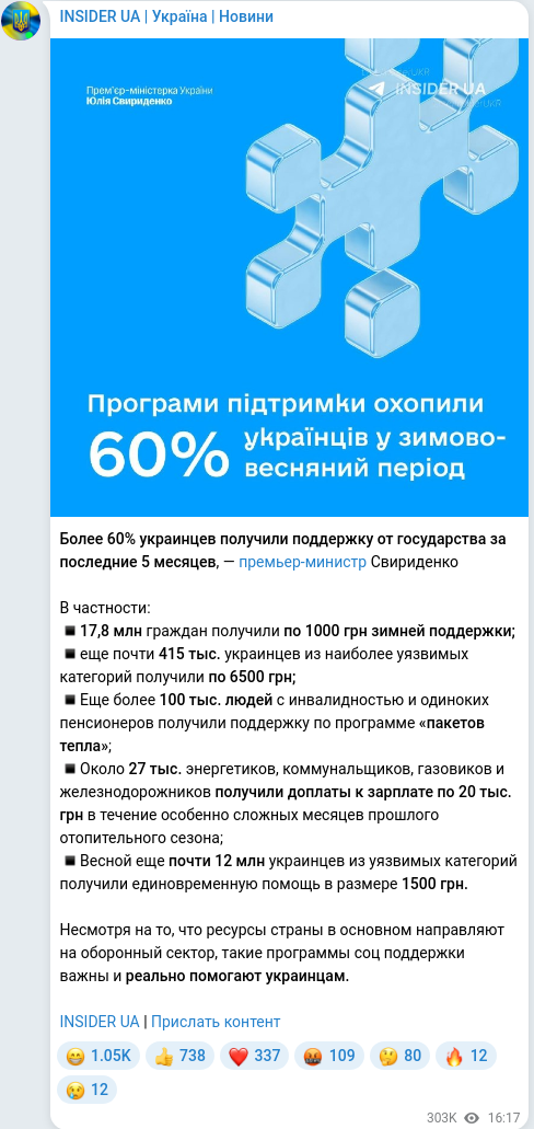 Telegram publication screenshot