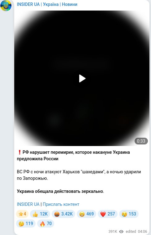 Telegram publication screenshot