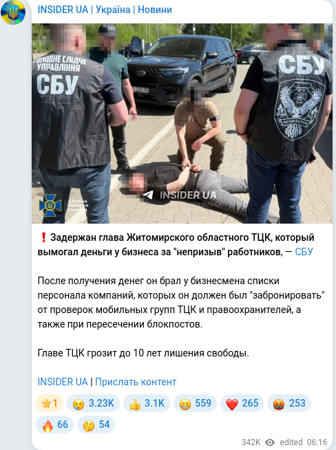 Telegram publication screenshot