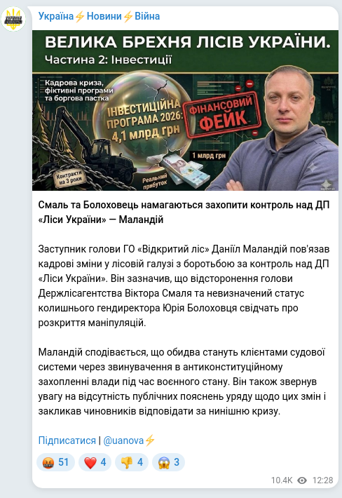 Screenshot of a Telegram post: Bolokhovets Yurii Vitaliiovych — Смаль та Болоховець намагаються захопити контроль над ДП «Лі…