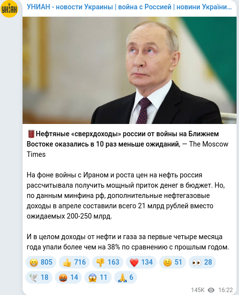 Telegram publication screenshot