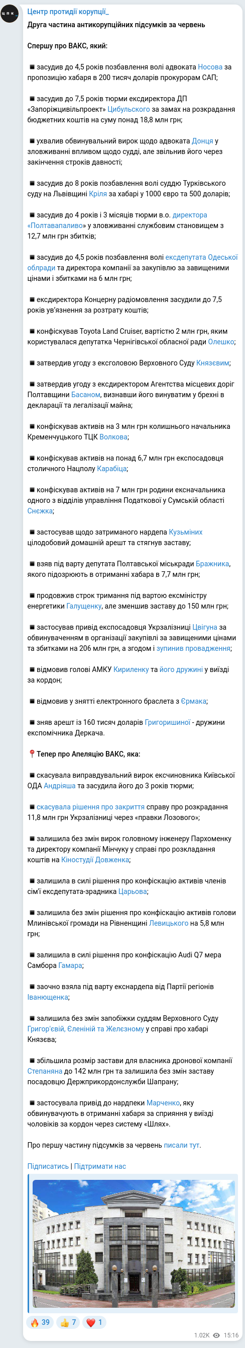 Скріншот Telegram-публікації