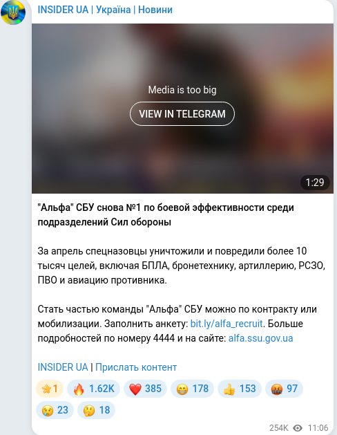 Скріншот Telegram-публікації