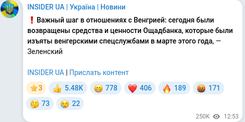 Telegram publication screenshot