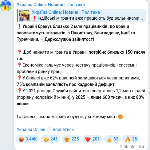 Telegram publication screenshot