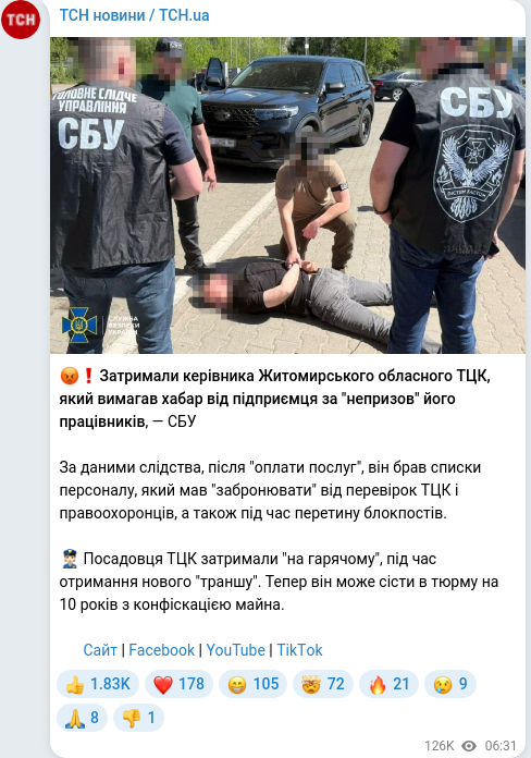 Telegram publication screenshot