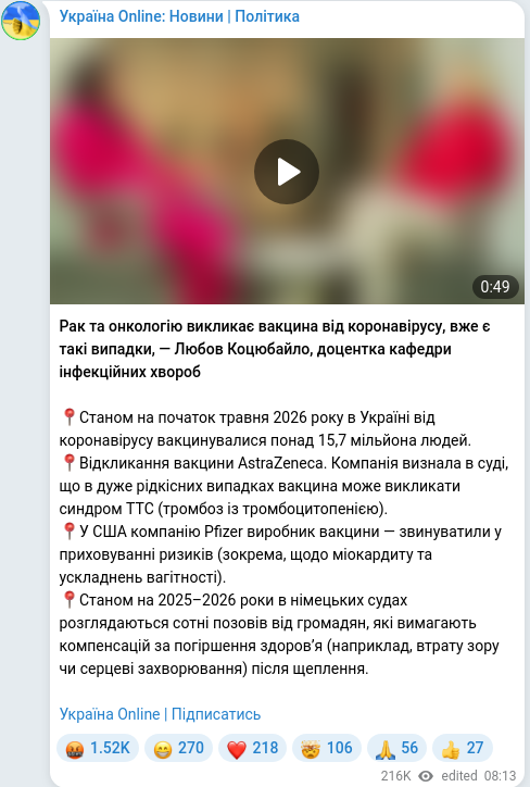 Telegram publication screenshot