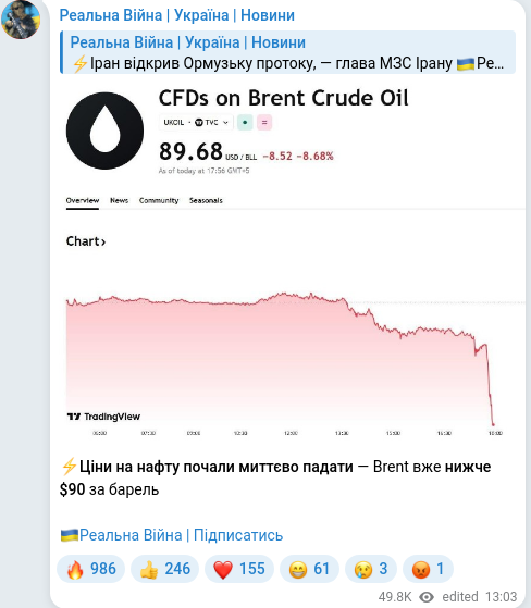 Telegram publication screenshot