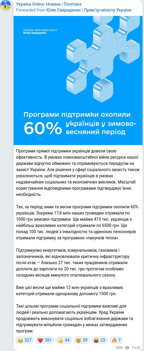 Telegram publication screenshot