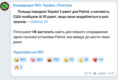 Скріншот Telegram-публікації