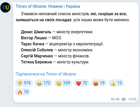 Скріншот Telegram-публікації