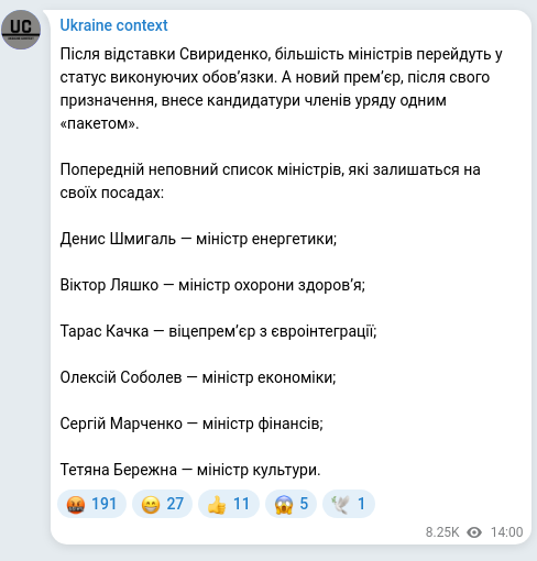 Скріншот Telegram-публікації
