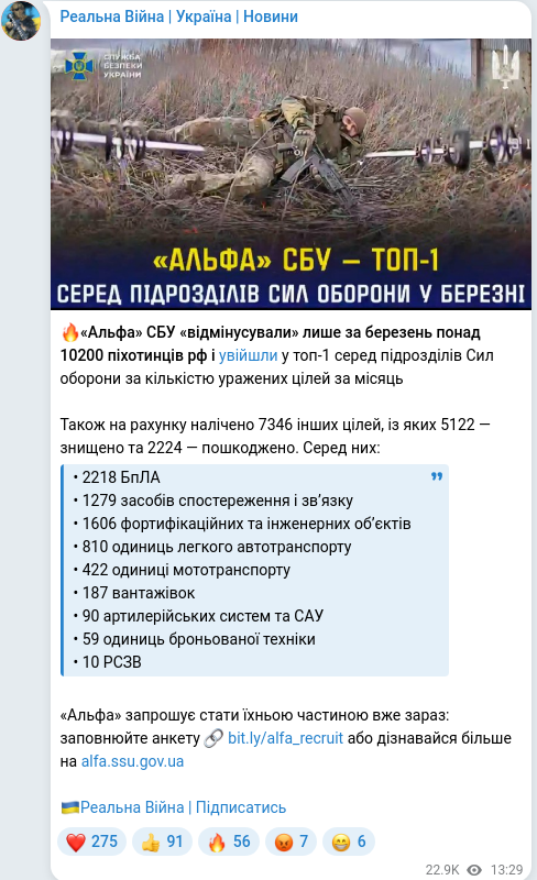 Telegram publication screenshot