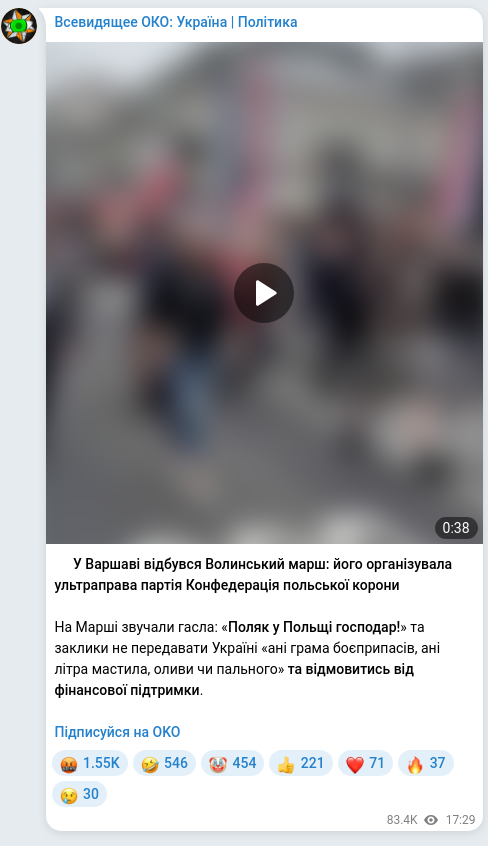 Скріншот Telegram-публікації