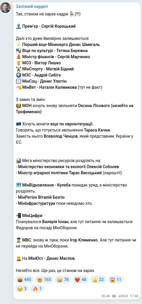 Скріншот Telegram-публікації