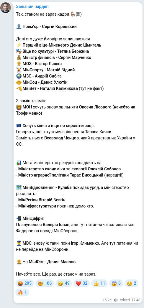 Скріншот Telegram-публікації