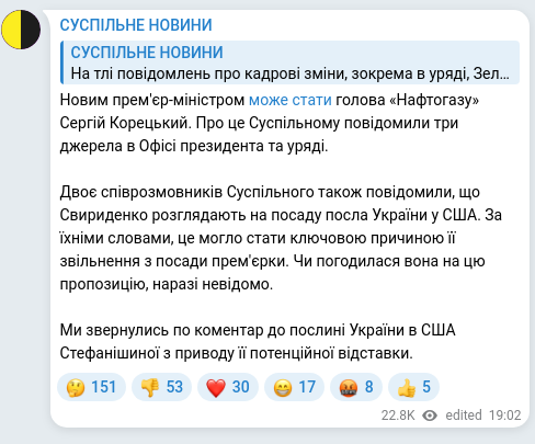 Скріншот Telegram-публікації