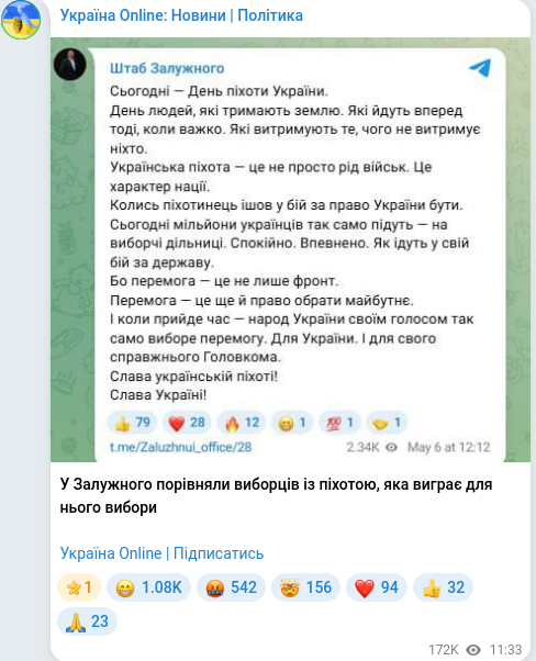 Скріншот Telegram-публікації