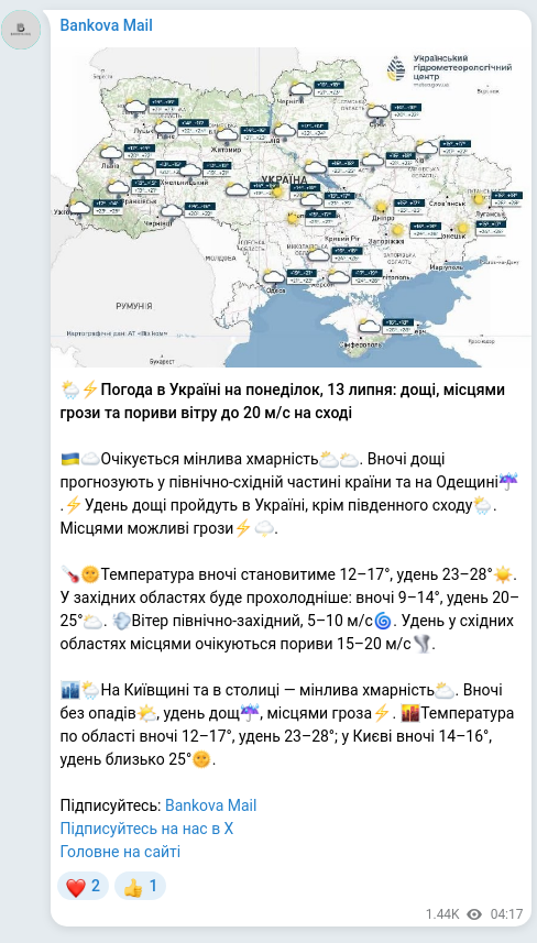 Скріншот Telegram-публікації