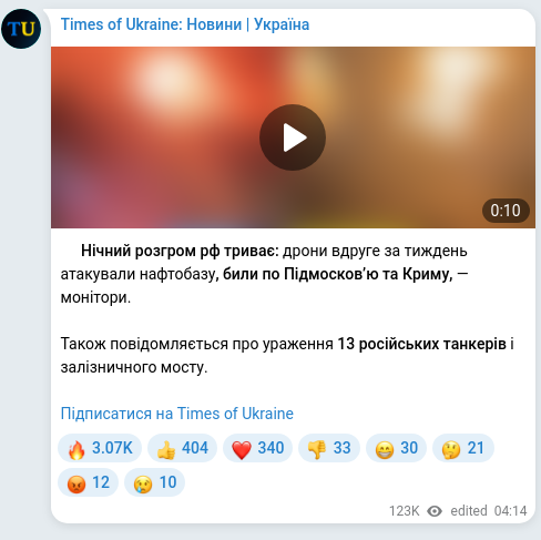 Скріншот Telegram-публікації
