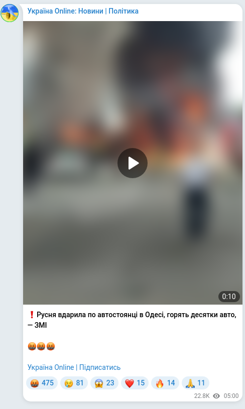 Скріншот Telegram-публікації