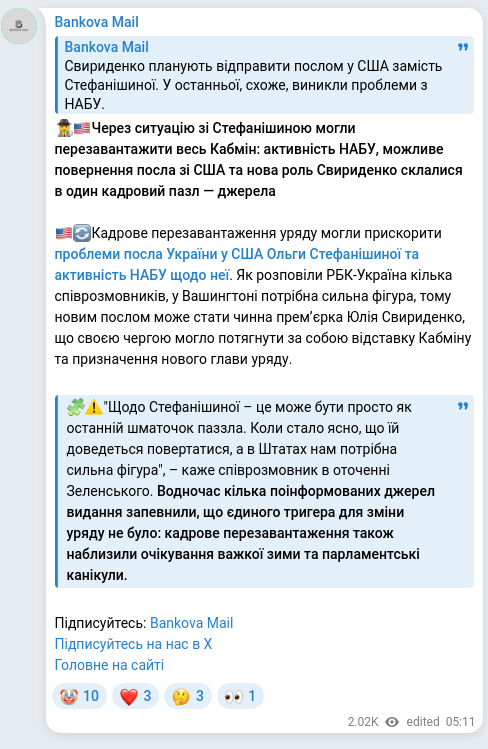 Скріншот Telegram-публікації