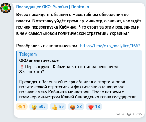 Screenshot of a Telegram post: Вчера президент объявил о масштабном обновлении во власти. В отставку уйдёт пре…