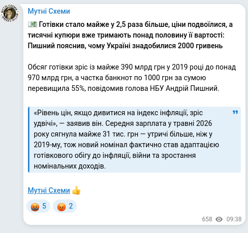 Screenshot of a Telegram post: Pyshnyy Andriy Hryhorovych — 💶 Готівки стало майже у 2,5 раза більше, ціни подвоїлися, а тис…