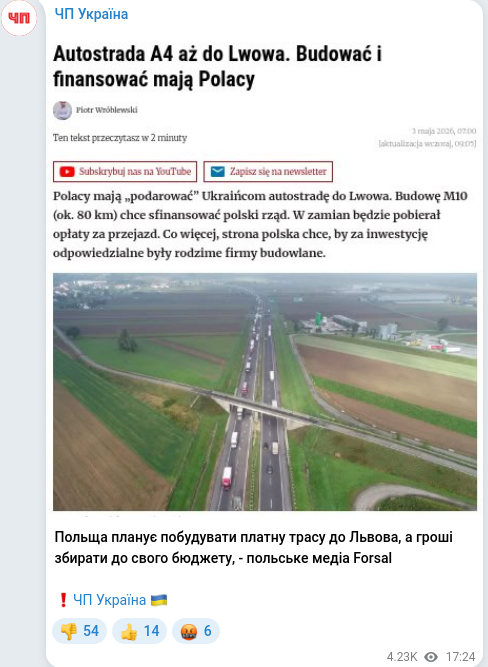 Telegram publication screenshot