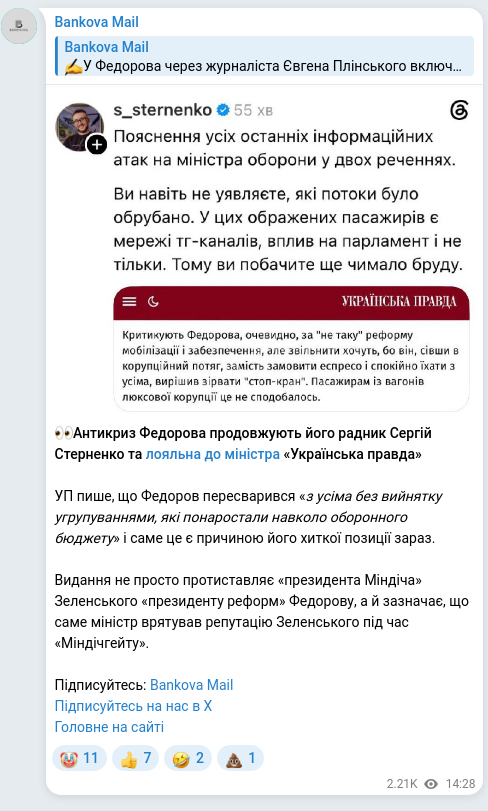 Telegram publication screenshot
