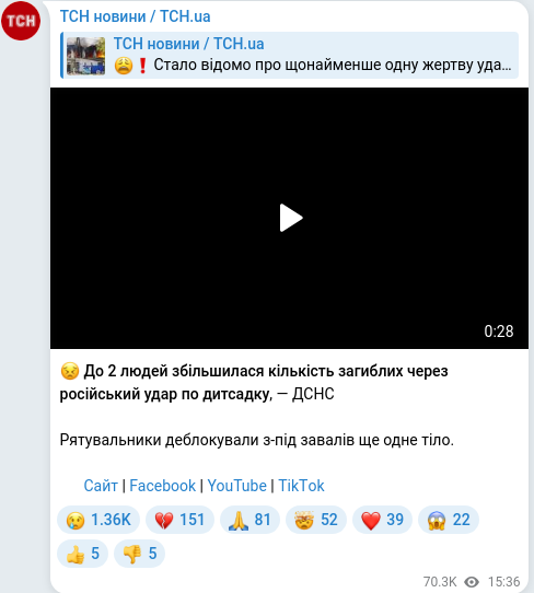 Telegram publication screenshot