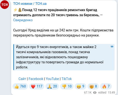 Скріншот Telegram-публікації