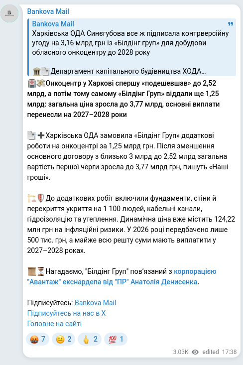 Screenshot of a Telegram post: Denysenko Anatoliy Petrovych — 🏥💸Онкоцентр у Харкові спершу «подешевшав» до 2,52 млрд, а по…