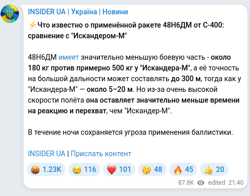 Скріншот Telegram-публікації