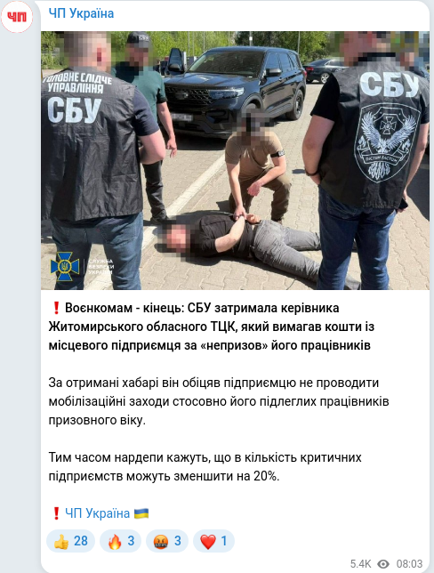 Telegram publication screenshot
