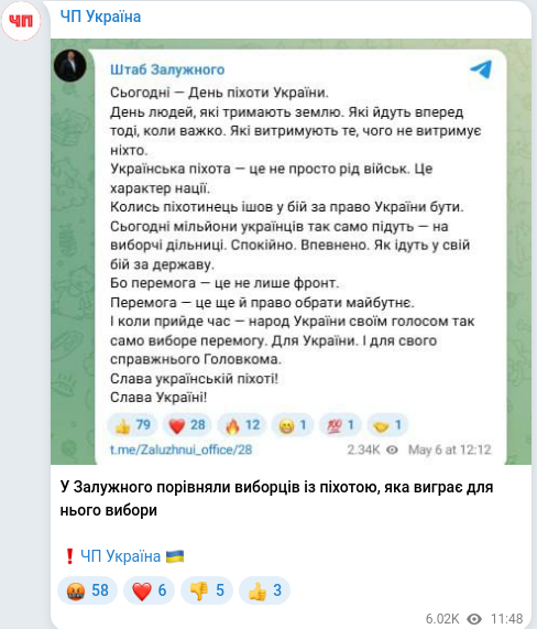 Telegram publication screenshot