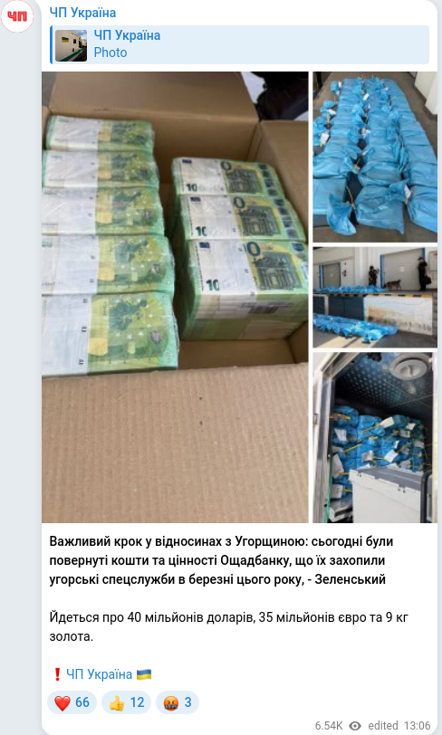 Telegram publication screenshot