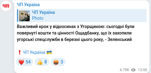 Telegram publication screenshot