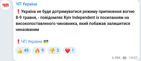 Скріншот Telegram-публікації