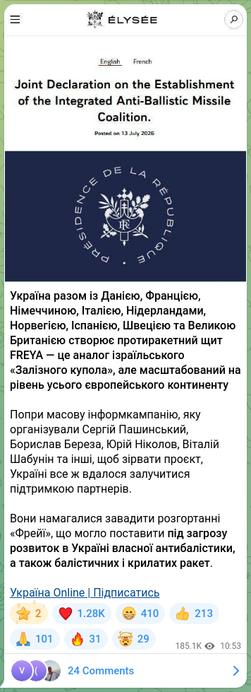 Screenshot of a Telegram post: Shabunin Vitaliy Viktorovych — Україна разом із Данією, Францією, Німеччиною, Італією, Нідерл…