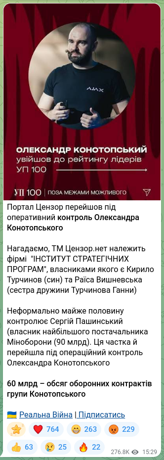 Screenshot of a Telegram post: Konotopskyi Oleksandr Volodymyrovych — Портал Цензор перейшов під оперативний контроль Олекса…