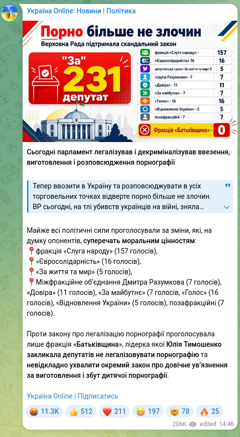 Screenshot of a Telegram post: Razumkov Dmytro Oleksandrovych — Сьогодні парламент легалізував і декриміналізував ввезення,…