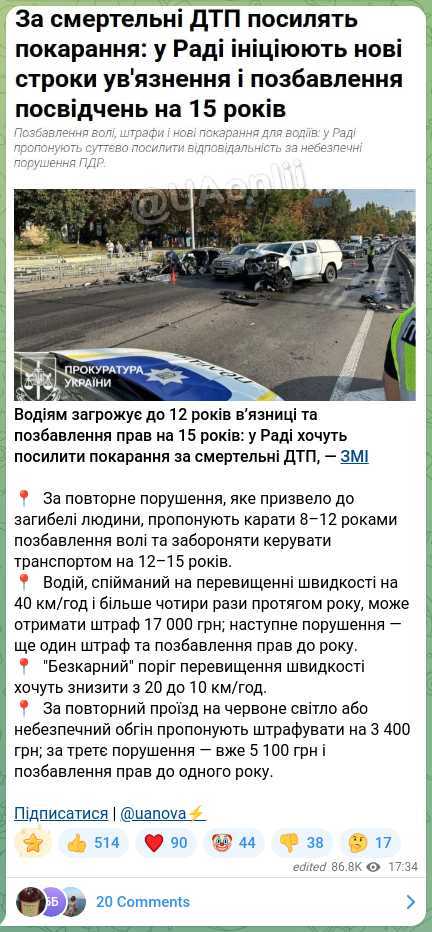 Скріншот Telegram-публікації: Водіям загрожує до 12 років в’язниці та позбавлення прав на 15 років: у Раді хо…