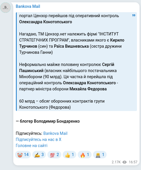 Screenshot of a Telegram post: Fedorov Mykhailo Albertovych — портал Цензор перейшов під оперативний контроль Олександра Кон…