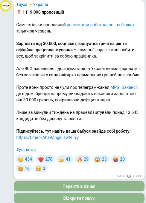 Скріншот Telegram-публікації