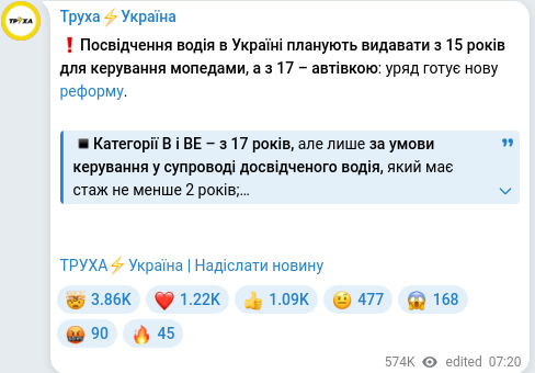 Скріншот Telegram-публікації