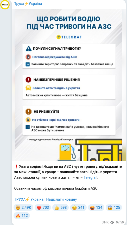 Скріншот Telegram-публікації